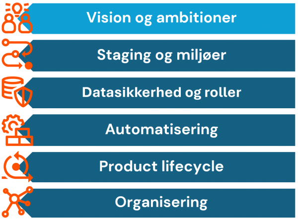 Skærmbillede 2026-10-07 130717